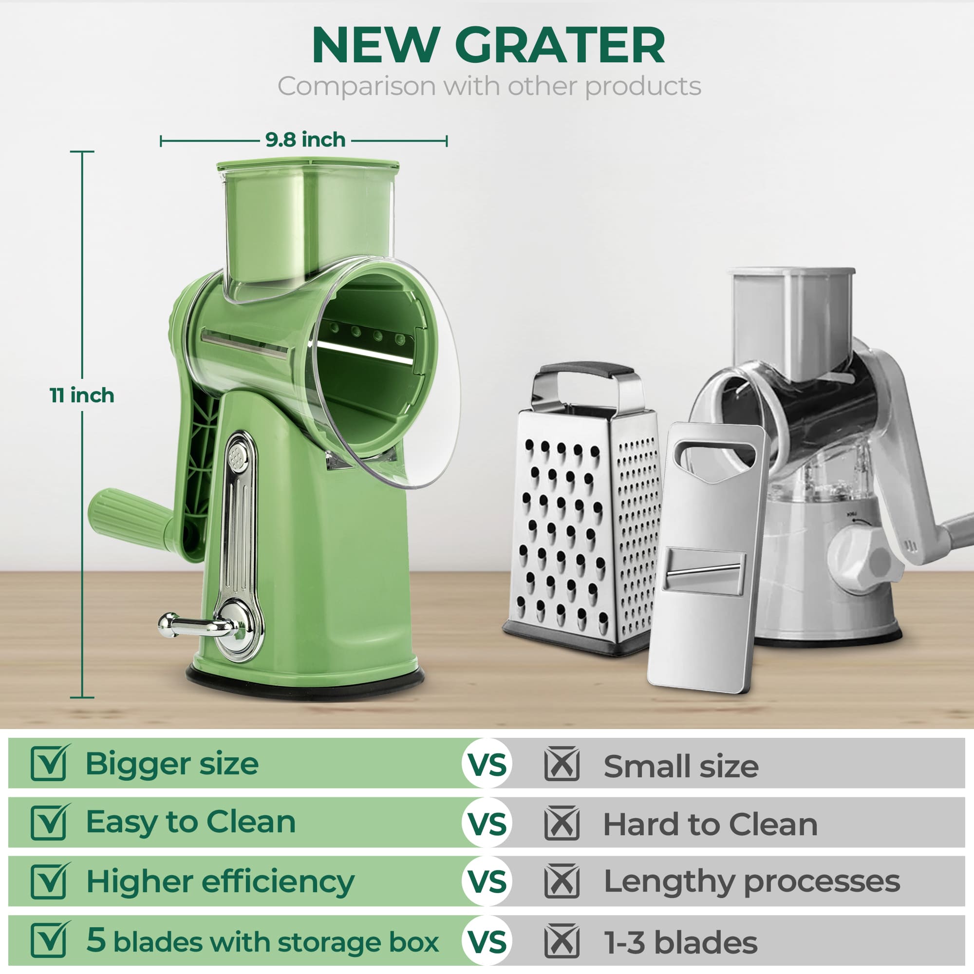 FreshPrep™ 3-in-1 Rotary Slicer