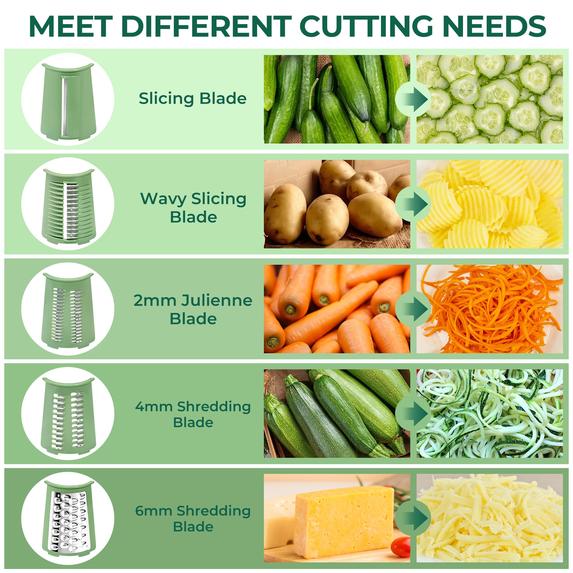 FreshPrep™ 3-in-1 Rotary Slicer