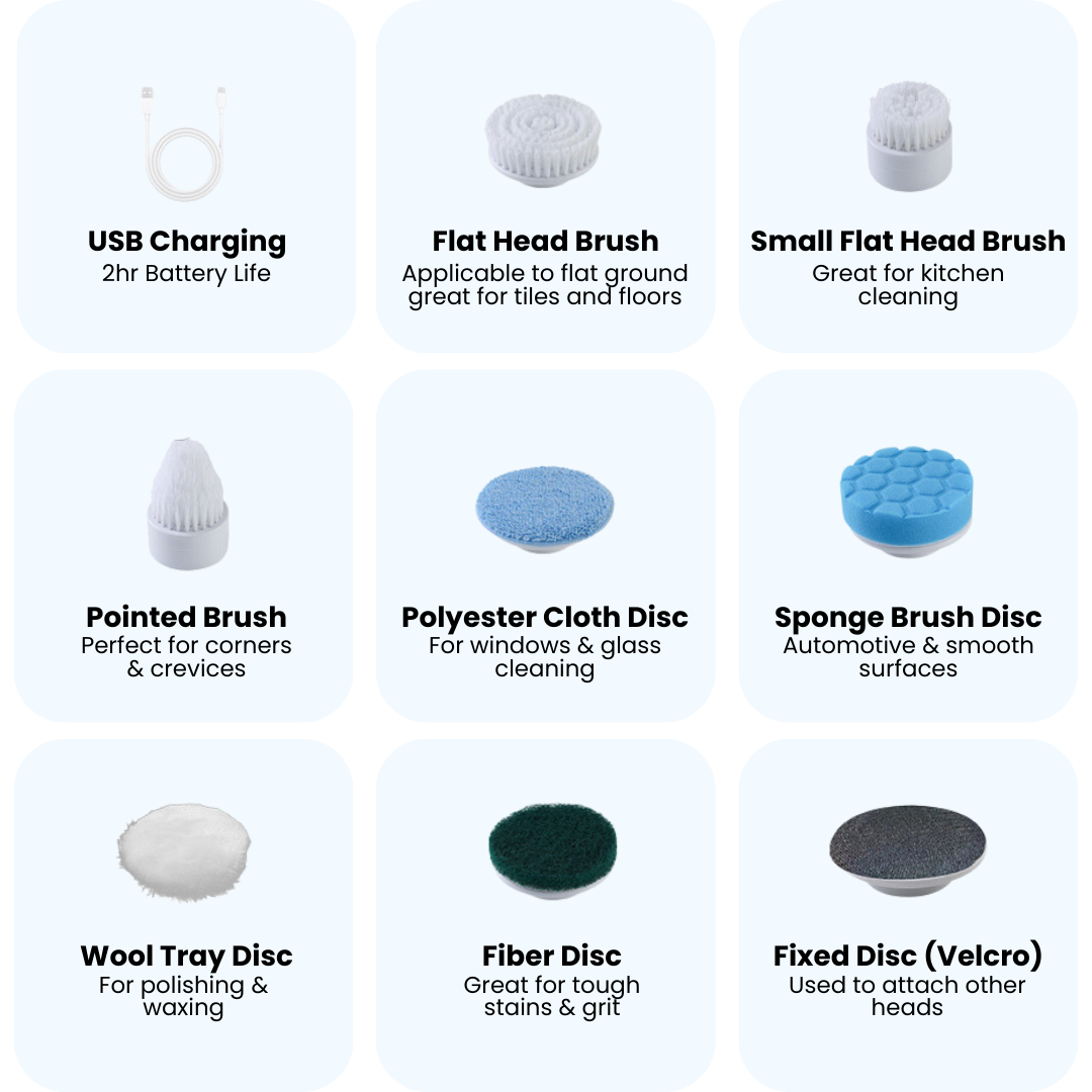 7-in-1 Electric Spin Scrubber – Deep Cleaning Made Easy